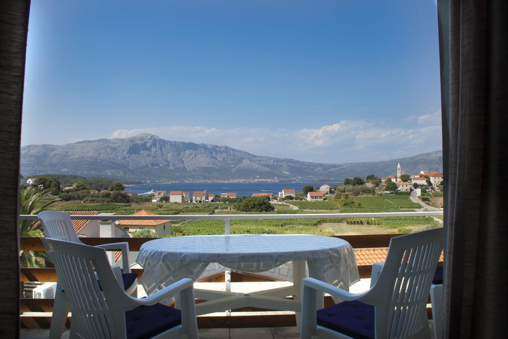House Baglija